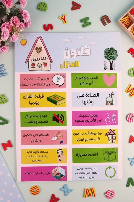 قانون المنزل- لوحة